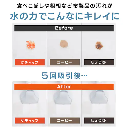 リンサークリーナー RNSH-P10 ホワイト_7