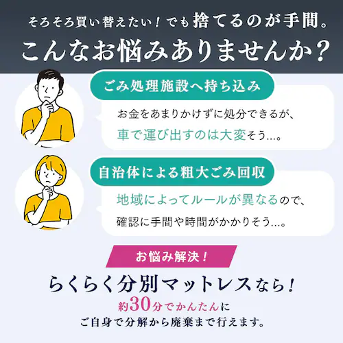 �炭�炭���ʃ}�b�g���X PMTS-B-16S �z���C�g_3