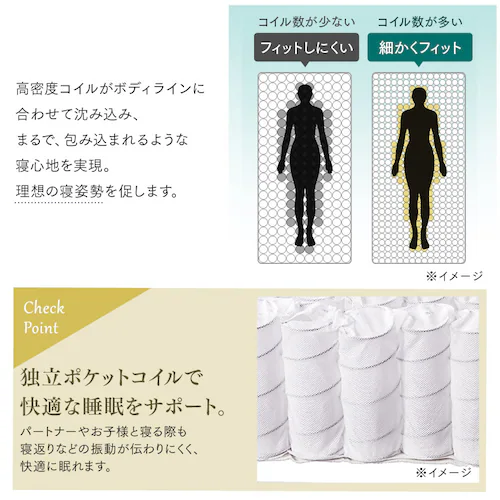 �炭�炭���ʃ}�b�g���X PMTS-B-16S �z���C�g_9