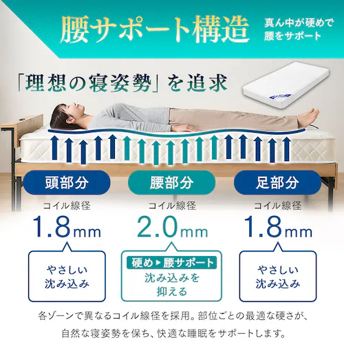 �炭�炭���ʃ}�b�g���X PMTS-B-16S �z���C�g_10