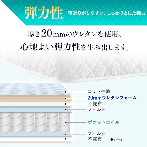 �炭�炭���ʃ}�b�g���X PMTS-B-16S �z���C�g_13