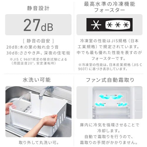 �Ⓚ�� 120L ���X���� ��������� IUSN-S12A-W �y�X�L�}�b�N�X�z_17