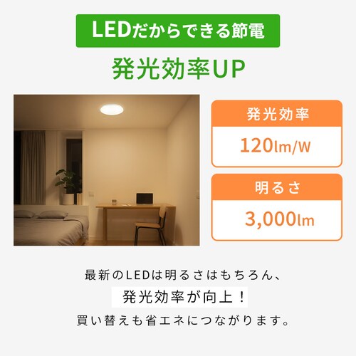 LED�V�[�����O���C�g 6�� �������F AGLED ACLM-6DLG_3