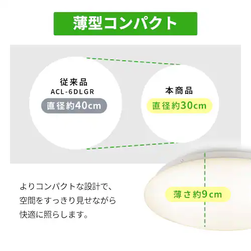 LED�V�[�����O���C�g 6�� �������F AGLED ACLM-6DLG_5
