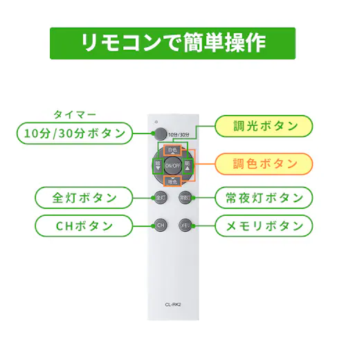 LED�V�[�����O���C�g 6�� �������F AGLED ACLM-6DLG_8