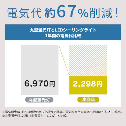 LEDシーリングライト ウッドフレーム 12畳 調光調色 ACLM-12DLMR ウォールナット_5