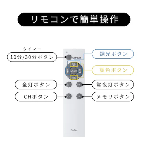 LEDシーリングライト ウッドフレーム 12畳 調光調色 ACLM-12DLMR ウォールナット_9