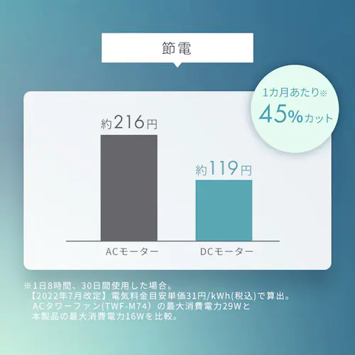 タワーファン DCモーター ATF-CD83-W ホワイト_7