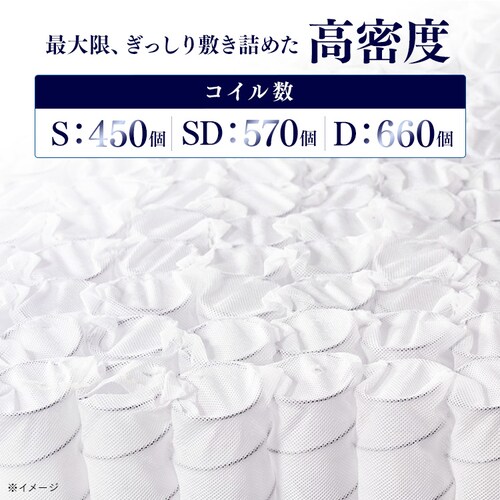 �O�܂�|�P�b�g�R�C���}�b�g���X 11cm PMTS11HR-3S �z���C�g_4