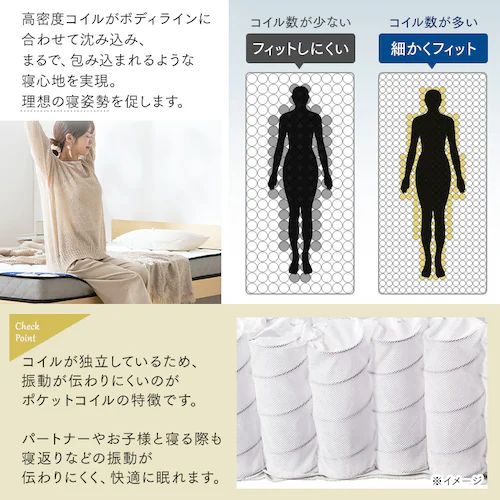 �O�܂�|�P�b�g�R�C���}�b�g���X 11cm PMTS11HR-3S �z���C�g_5