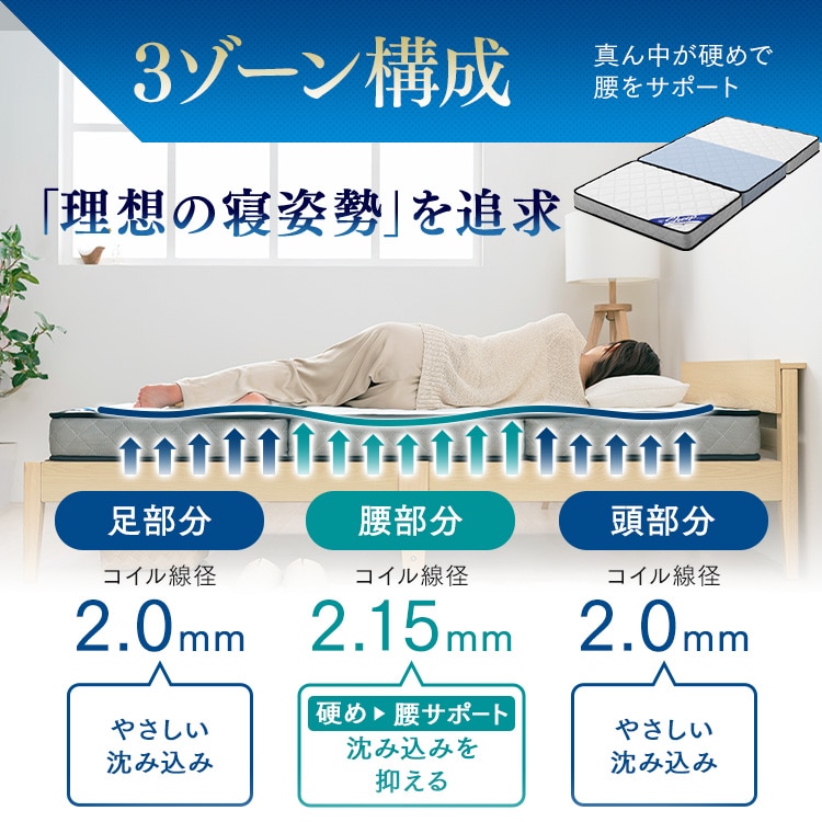 三つ折りポケットコイルマットレス 11cm PMTS11HR-3S ホワイト 113427