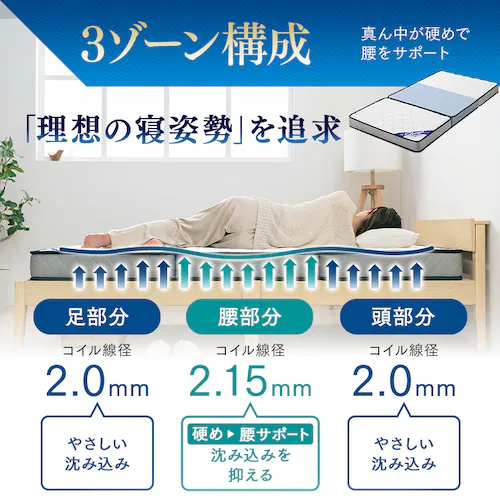 �O�܂�|�P�b�g�R�C���}�b�g���X 11cm PMTS11HR-3S �z���C�g_6