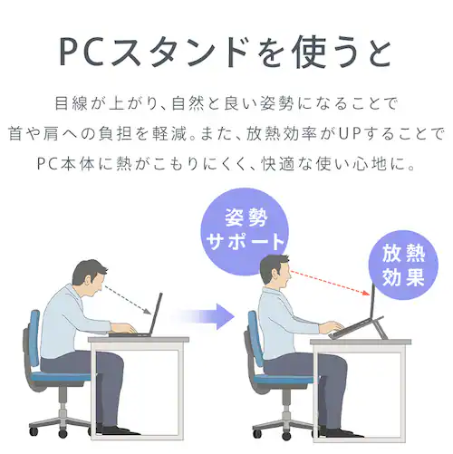 PCスタンド SD-9CA-B ブラック_4