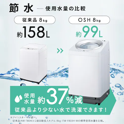 全自動洗濯機 8.0kg OSH 自動投入 ITW-F803H-W ホワイト_5