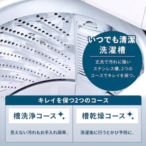 全自動洗濯機 8.0kg OSH 自動投入 ITW-F803H-W ホワイト_8
