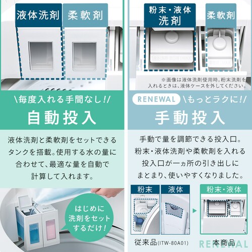 全自動洗濯機 8.5kg OSH 自動投入 ITW-F853H-W ホワイト_5