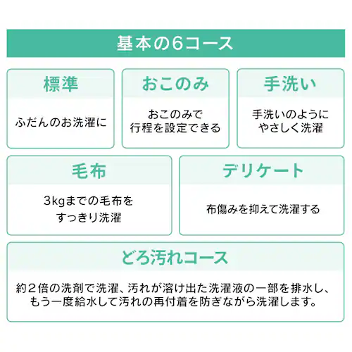 �S��������@ 10.5kg OSH �������� ITW-A1053H-W �z���C�g_3