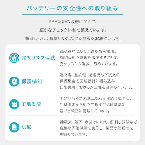 薄型モバイルバッテリー 10000mAh TS-A10020-B ブラック_11