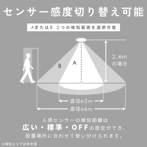 玄関推奨 LEDシーリングライト 人感センサー搭載 調光 6畳 CLM6D-MWS-EN _3