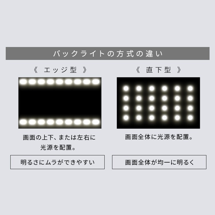 LUCA 液晶テレビ GoogleTV搭載 65V型 4K LT-65UGX-G1 ブラック 115330