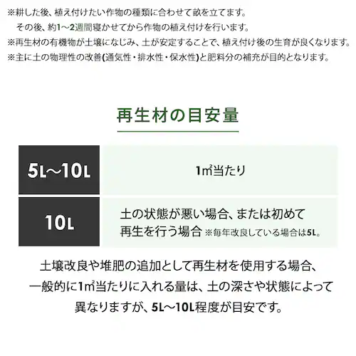 古くなった土の再生材 5L OSR-5L_4