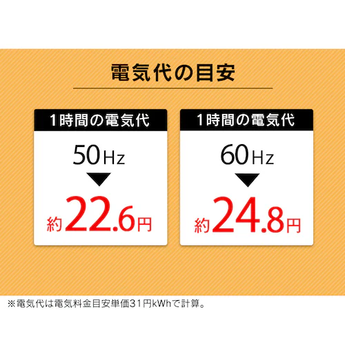 スポットクーラー 1.8kw ISAC-1801U-B ブラック_7