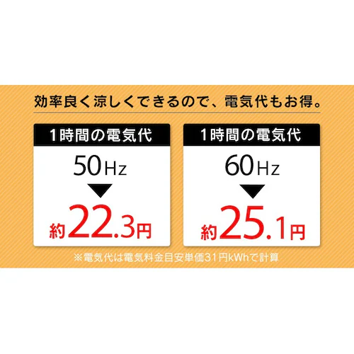 スポットクーラー 1.8kw ISAC-0802-B_2