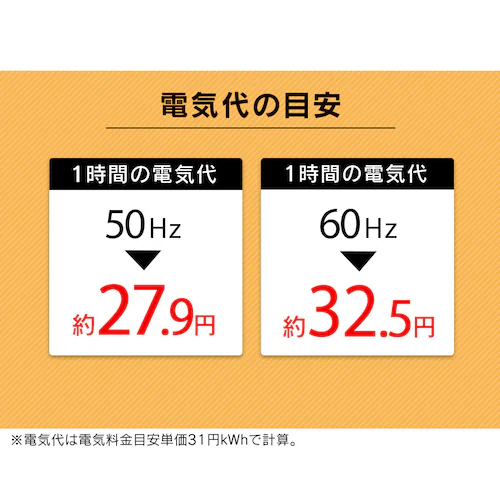 スポットクーラー2.5kw ISAC-2501U-B ブラック【代引不可】【時間指定不可】_8
