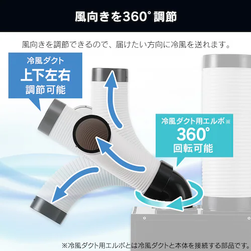 スポットクーラー2.5kw ISAC-2501U-B ブラック【代引不可】【時間指定不可】_12
