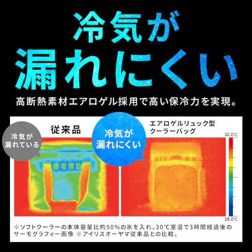 HUGEL 保冷バッグ エアロゲルリュック型クーラーバッグ 15L AGSC-R15C チャコールグレー_1