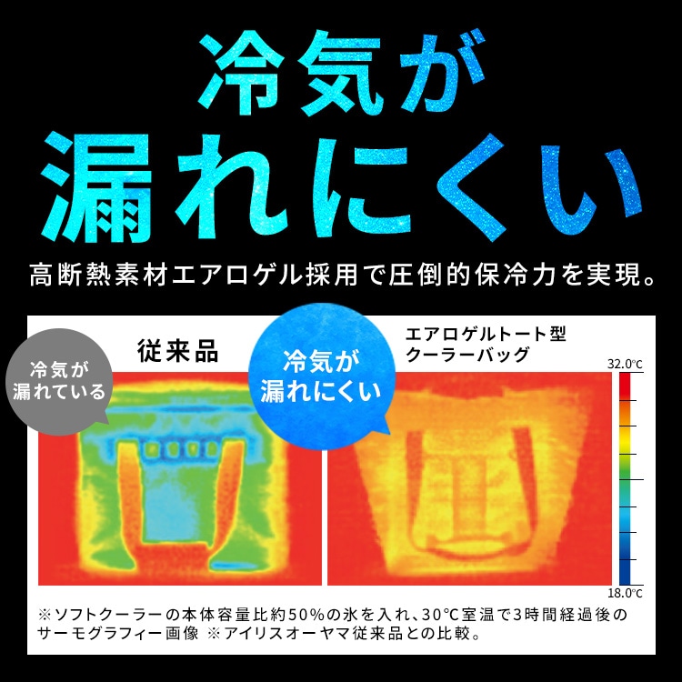 超低温保冷剤L付き】HUGEL 保冷バッグ エアロゲルトート型 クーラー