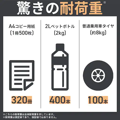 アングルスチールラック ANRー8818L ホワイト_1