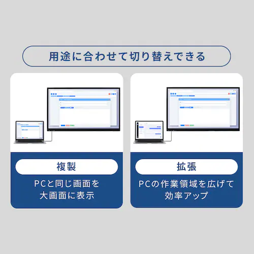 モニター 75インチ ディスプレイ 大型 DO-FU756U-B ブラック_4