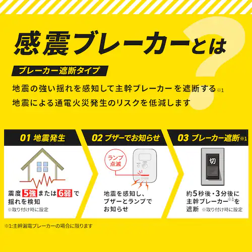 感震ブレーカー ブレーカー遮断タイプ IR-KB-B_1