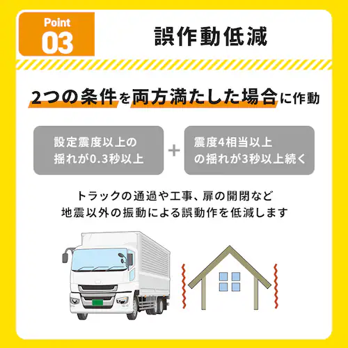 感震ブレーカー ブレーカー遮断タイプ IR-KB-B_7