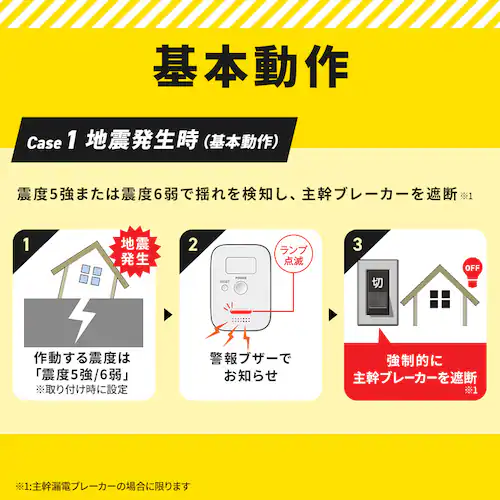 感震ブレーカー ブレーカー遮断タイプ IR-KB-B_8