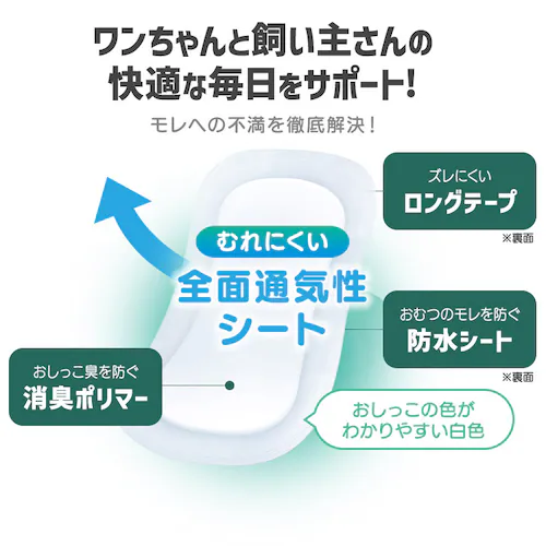 ピタフィット おむつパッド SSサイズ104枚 OPD-SS104_6