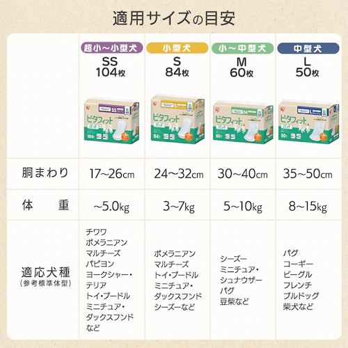 ピタフィット おむつパッド SSサイズ104枚 OPD-SS104_11