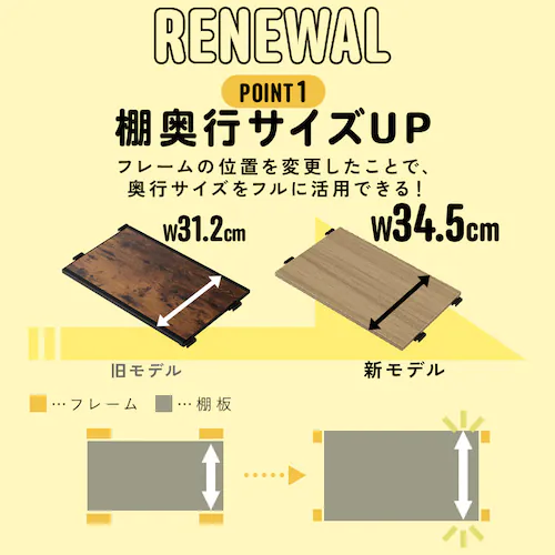組立簡単 連結スチールラック KRSR5-W560 ホワイト_4