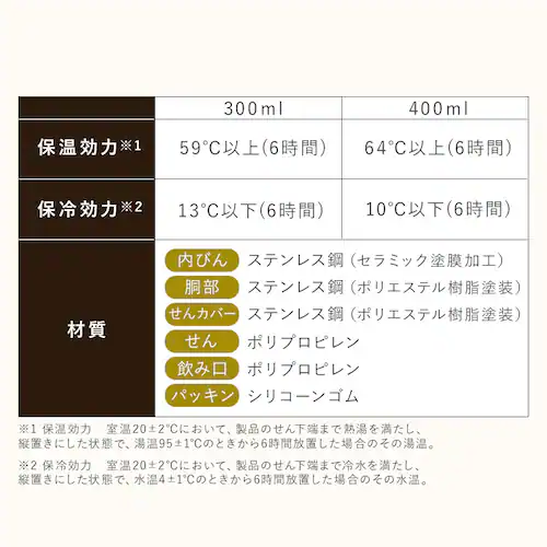 セラミックコーティングスープジャー 400ml CSJ-400 ホワイト_14