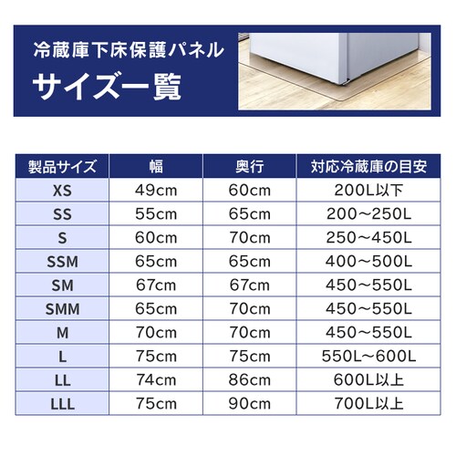 �①�ɉ����ی�p�l��SSM RPD-6565_2