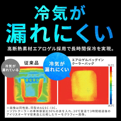 HUGEL 保冷バッグ エアロゲルポーチ型 AGSC-P3C チャコールグレー_5
