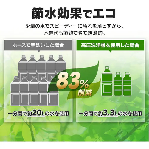 高圧洗浄機 タンク式 ベランダクリーナーセット ホワイト SBT-512N _16