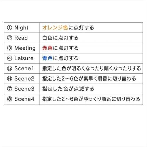 GoogleHomeMini �`���[�N GA00210-JP�{LED�d�� E26 �L�z�� 60�`���� RGBW���F �X�}�[�g�X�s�[�J�[�Ή� LDA10F-G/D-86AITG_14