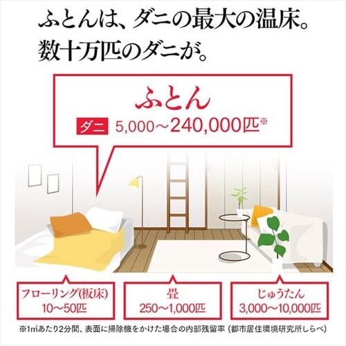 ふとん乾燥機カラリエ タイマー付 FK-C3-P ピンク+コードレスふとんクリーナー IC-FDC1-WP パールホワイトピンク_4