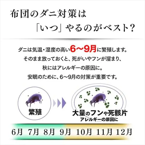 ふとん乾燥機カラリエ タイマー付 FK-C3-P ピンク+コードレスふとんクリーナー IC-FDC1-WP パールホワイトピンク_5