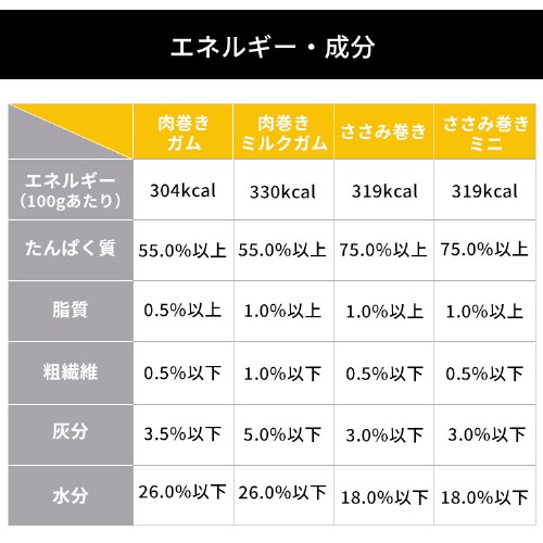 �y3�܃Z�b�g�z�܂邲�Ɠ������W���[�L�[�K�� 5�{ P-IJ-GT5_9