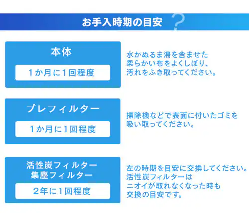 �y�y�b�g�p�����Y�t�B���^�[�t���z��C����@�k�z�R���Z���T�[�t�l PMAC-100-S �z���C�g�^�O���[_22