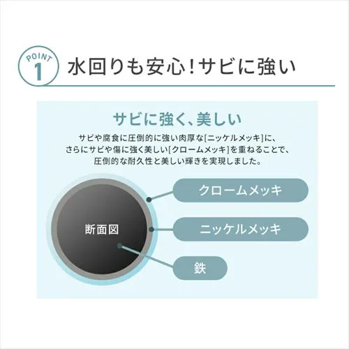 【3台セット】スチールラック 幅91cm メタルラック 5段 キャスター付き SE-918EC (ポール直径25mm・棚板5枚)_4