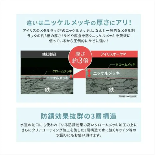 【3台セット】スチールラック 幅91cm メタルラック 5段 キャスター付き SE-918EC (ポール直径25mm・棚板5枚)_5